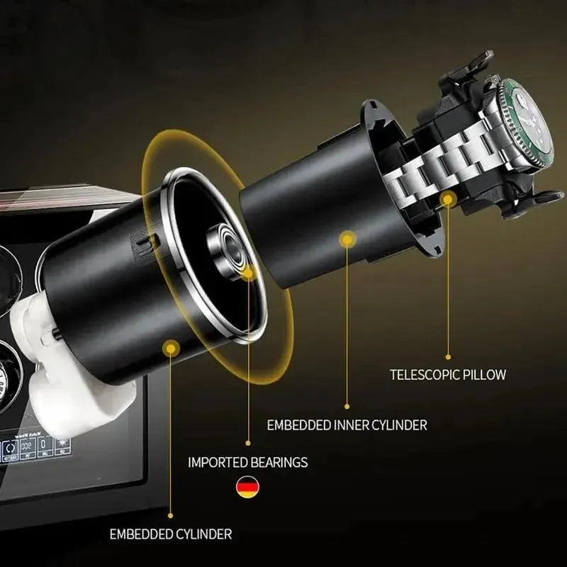 An exploded view of the Tempus Luxury Watch Winders Grade 1 Watch Winder Safes (£100,000 insurance rating) shows key parts: telescopic pillow, embedded inner cylinder, imported German bearings, and premium leather finish.